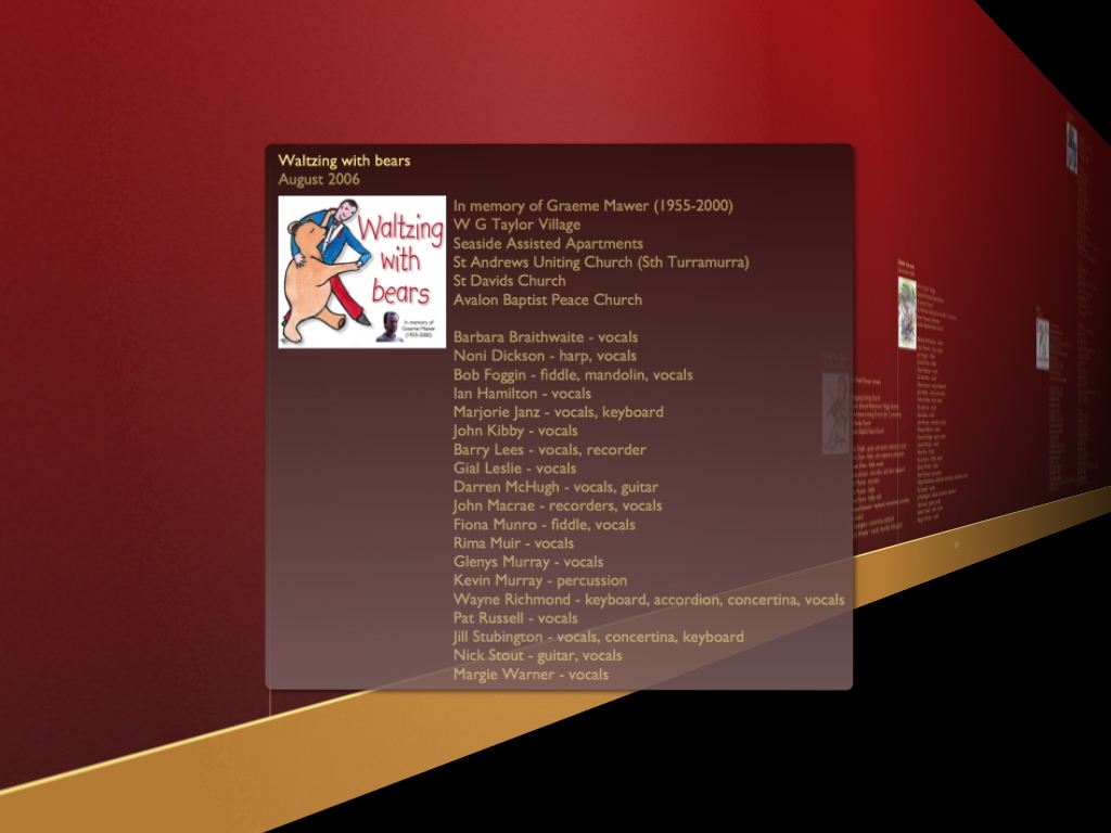 Loosely Woven Timeline35.png